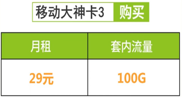 移動流量卡有哪些便宜好用的套餐？移動大神卡29元包100G流量是真的嗎？