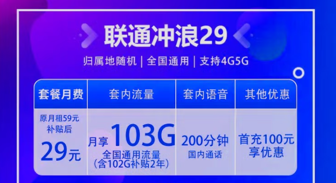 中國聯通5G沖浪卡全國通用 歸屬地隨機校園卡4G、5G通用僅需29元