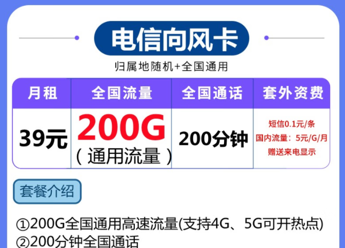 最受歡迎的流量卡套餐是什么樣的？39元200G29元100G的流量卡套餐推薦