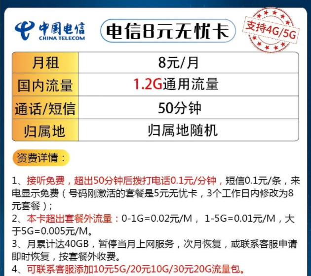 手機(jī)主、副卡選什么卡比較好|電信8元無(wú)憂卡、久恒卡|超值優(yōu)惠一套搞定