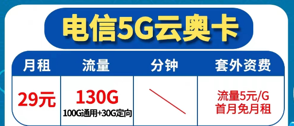 為什么還會無法辦理異地注銷業(yè)務？電信5G優(yōu)享套餐|云奧卡29元130G|電信廣福卡30元146G|首免