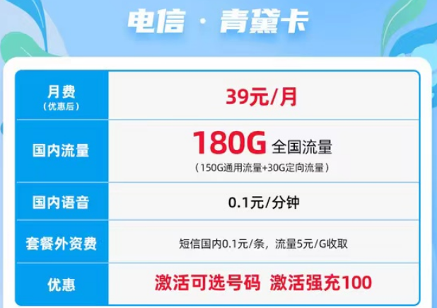 現(xiàn)在的定向流量使用范圍廣嗎？能用到嗎?39元150G通用+30G定向+無(wú)合約電信青黛卡
