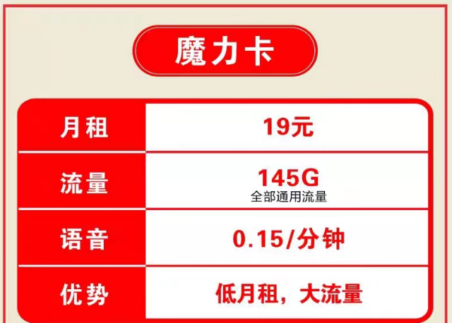 網(wǎng)上優(yōu)惠的流量卡真實(shí)可靠么？當(dāng)然！19元145G聯(lián)通魔力卡+19元150G通用鈴蘭卡