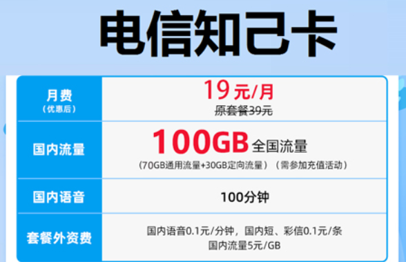 電信19元的流量卡是什么樣？電信19元知己卡100G流量+100分鐘語(yǔ)音