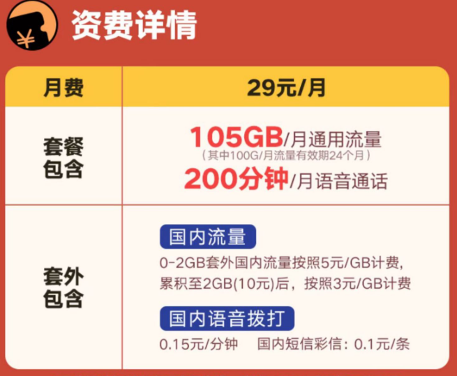 聯(lián)通的29元優(yōu)惠流量卡有哪些？上海聯(lián)通暢視卡、聯(lián)通中青卡、聯(lián)通兔兔卡