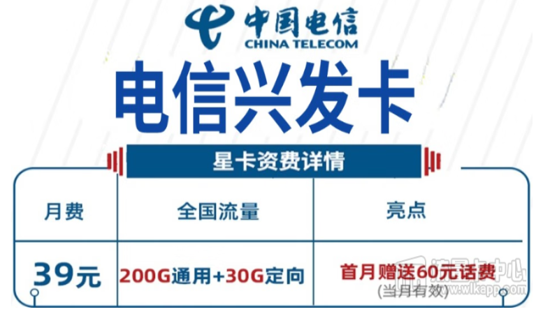 火爆優惠！電信興發卡限量超值優惠！純流量更好用！