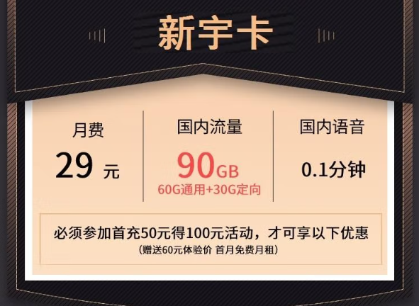 聯(lián)通新宇卡|29元月租=60G通用+30G定向+首免|免費(fèi)申請！